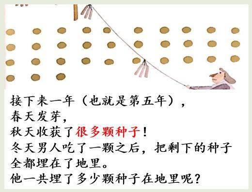 生命灵数3姻缘(生命灵数3的女人魅力)
