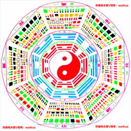 生辰算自己的姻缘(生辰八字算姻缘真的就那么准吗?