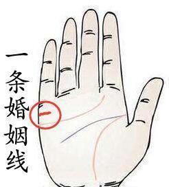 男人右手姻缘线乱(男人右手婚姻线断开错位)