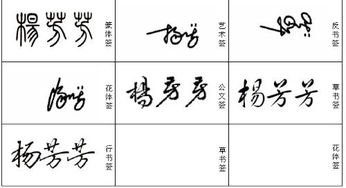 姓名测试个人姻缘签名(姓名测试个人姻缘签名准吗)
