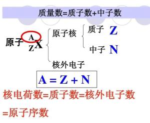 求姻缘是数字几(求姻缘结果)