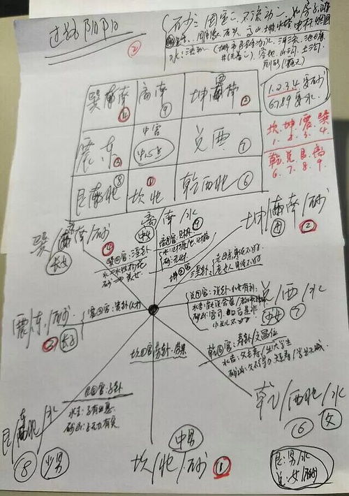 测字看姻缘教程图解(测字看婚姻准不准)