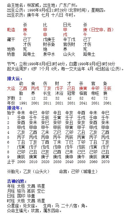求财神控姻缘简谱(想求财神怎么求)