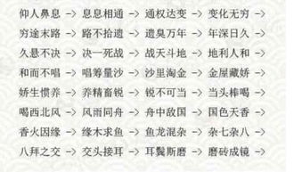 碰巧姻缘是啥意思(碰巧了叫什么成语)