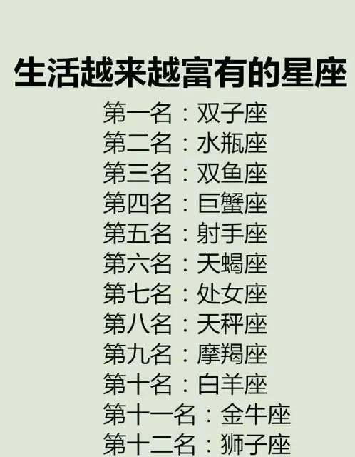 十二星座婚姻姻缘排名(十二星座婚姻姻缘排名第几)