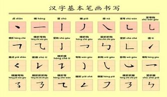 名字笔画查姻缘(名字笔画数算姻缘)