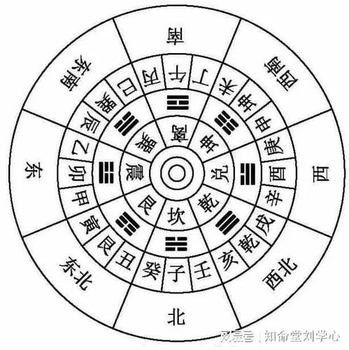 震和兑姻缘(震卦和兑卦组合怎么解释)