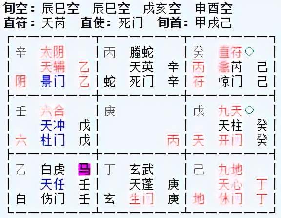临卦九二姻缘(卦象九二)