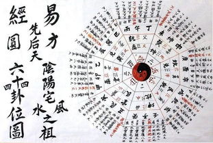 周易测算姻缘的话(周易算命测姻缘)