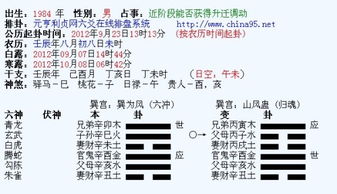 坎巽姻缘卦(巽坎卦详解)