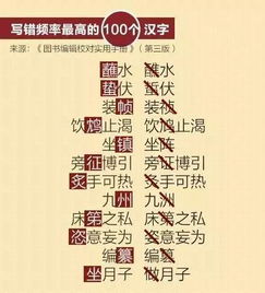 测字美字测姻缘(测字测心测姻缘)