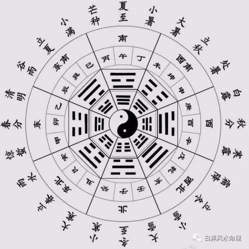 道家算命预测姻缘(道家算姻缘八卦准吗)