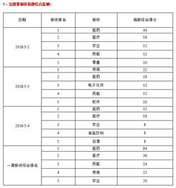 19860504姻缘(姻缘对照表)