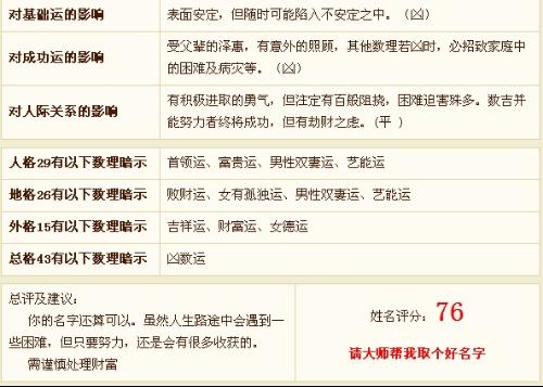 生辰八字算姻缘准不准(生辰八字算命婚姻准不准)