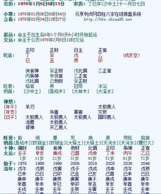 四库全的八字姻缘(四库全的八字姻缘准不准)