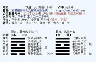 风天小畜巽为风姻缘(风天小畜解卦)