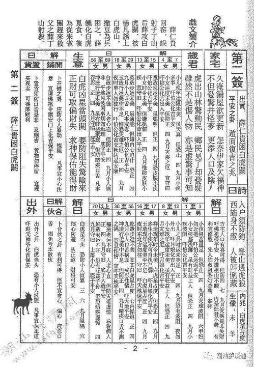 孟日红寻夫求姻缘(玄武山佛祖灵签第三签:孟日红寻夫 大吉签)