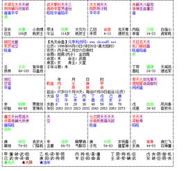 测我什么时候有姻缘(测试自己啥时候能遇见另一半)