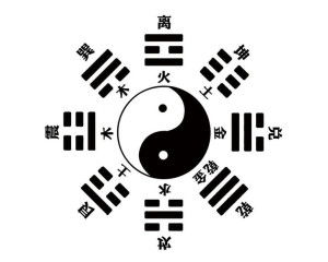 周易八卦免费测姻缘(周易八卦测姻缘正缘人)
