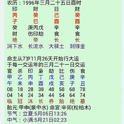 五行测姻缘(五行测婚姻免费)