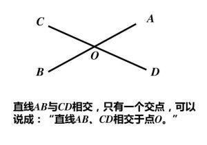 两条姻缘线(两条姻缘线相交)