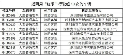 广州三元宫 姻缘(广州三元宫电话号码多少)
