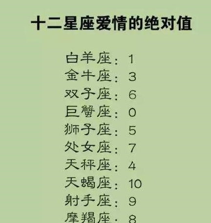 十二姻缘天下三txt(十二姻缘详解)