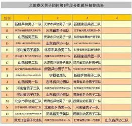 十三签姻缘(抽签十三签)