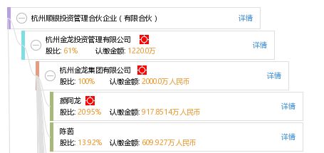姻缘陪(姻缘陪对杭州捷效企业服务)