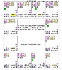 八字姻缘宿命(八字命盘姻缘)