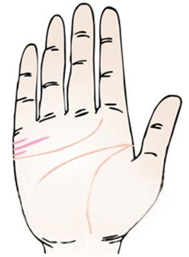 求二次姻缘(二次婚姻线怎么看)