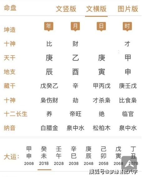 算姻缘可以问什么(算姻缘的时候需要问什么问题)