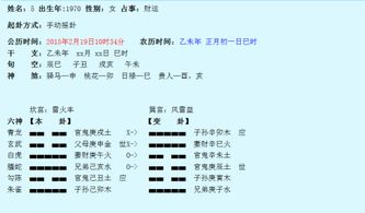 丰卦占姻缘(丰卦占婚姻)
