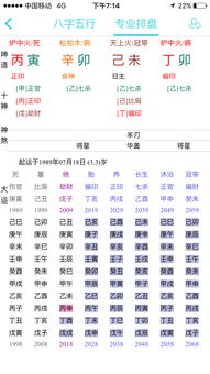 8字测姻缘(八字姻缘测试免费测试)