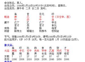 肉字测姻缘(测姻缘值)