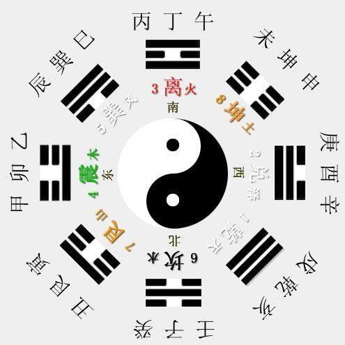 水命的姻缘(水命人配偶)