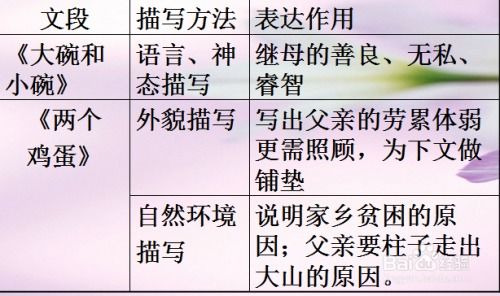 学业好的姻缘(学业好的姻缘怎么形容)
