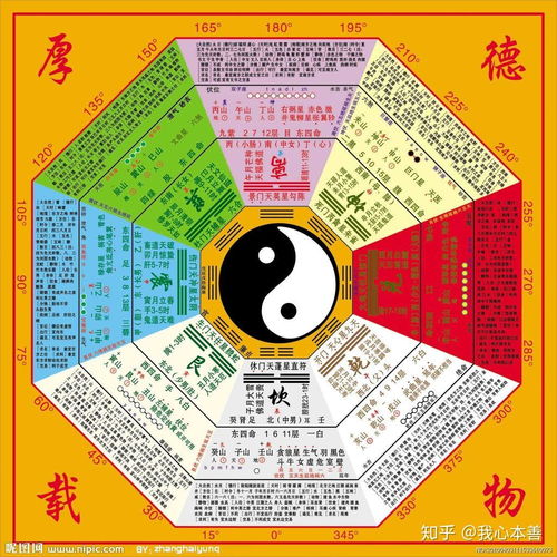 艮巽姻缘卦(艮卦 姻缘)