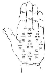 异路姻缘痣(异路姻缘的表现)
