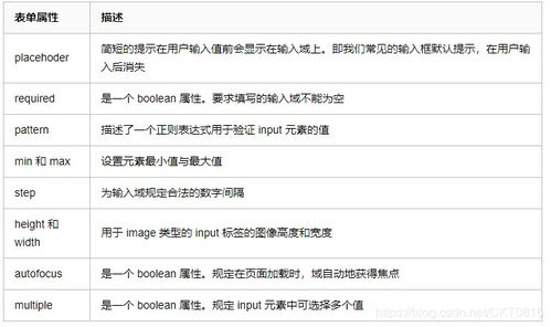 姻缘5号签(姻缘签求解)