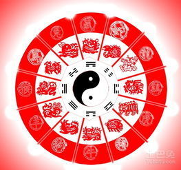 看姻缘微信(姻缘微信头像)