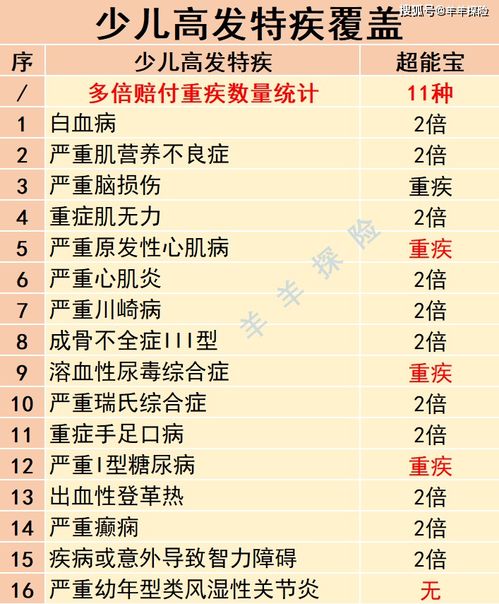 宝黛姻缘评价(宝黛姻缘评价分析)