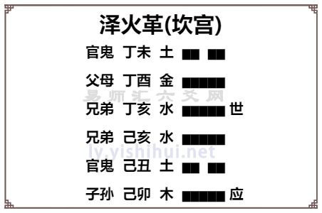 革卦看姻缘(革卦感情要换人吗)