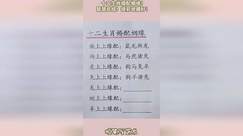 姻缘相配表(姻缘配对属相婚配表)