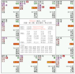 姻缘榜公告(姻缘排盘)