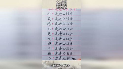 最准姻缘配对(姻缘婚配表)