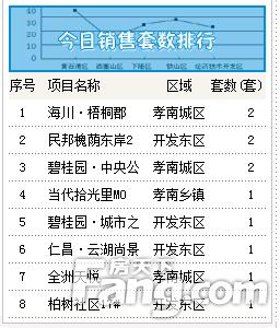 姻缘签13(姻缘签13签)