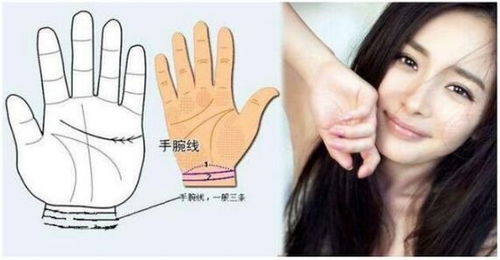 姻缘线双手(姻缘线是手上的哪一根线女)