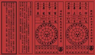 姻缘合婚测试(测算合婚姻)