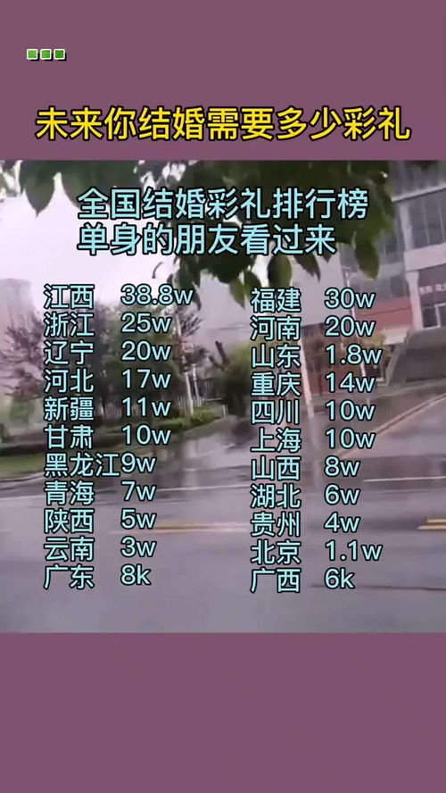 测单人姻缘(测单身姻缘)